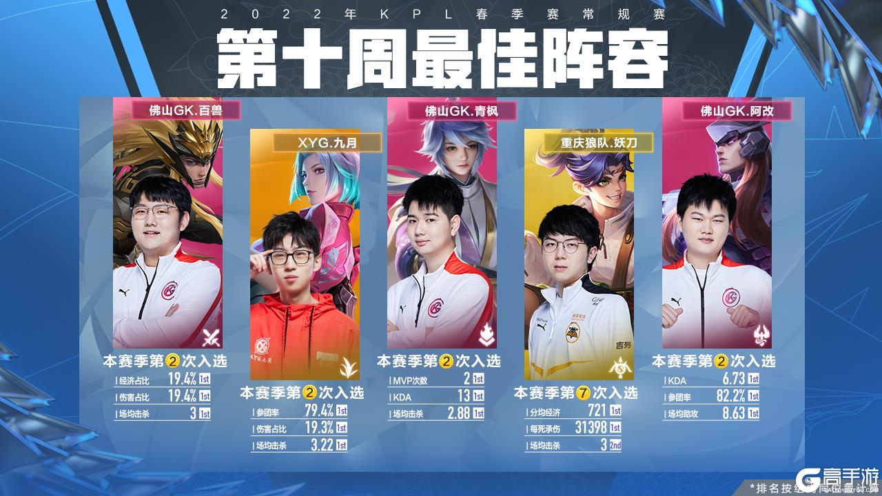 以扎克