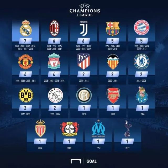 凭借稳定的 凭借稳定的