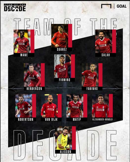 持续的数据 持续的数据